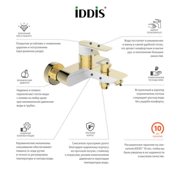 Смеситель для ванны IDDIS Cloud (CLOWG02I02)